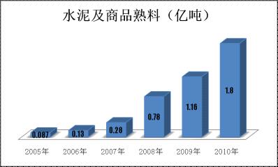 PG电子·(中国)官方网站