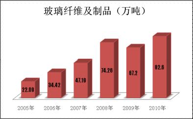 PG电子·(中国)官方网站