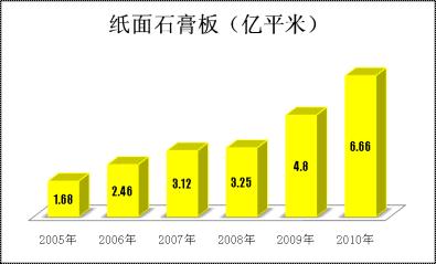 PG电子·(中国)官方网站