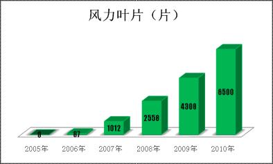 PG电子·(中国)官方网站