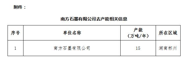PG电子·(中国)官方网站