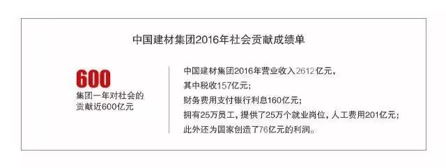 PG电子·(中国)官方网站