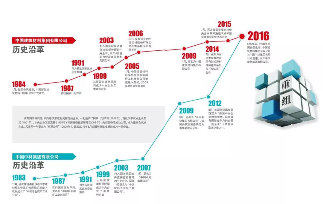 PG电子·(中国)官方网站