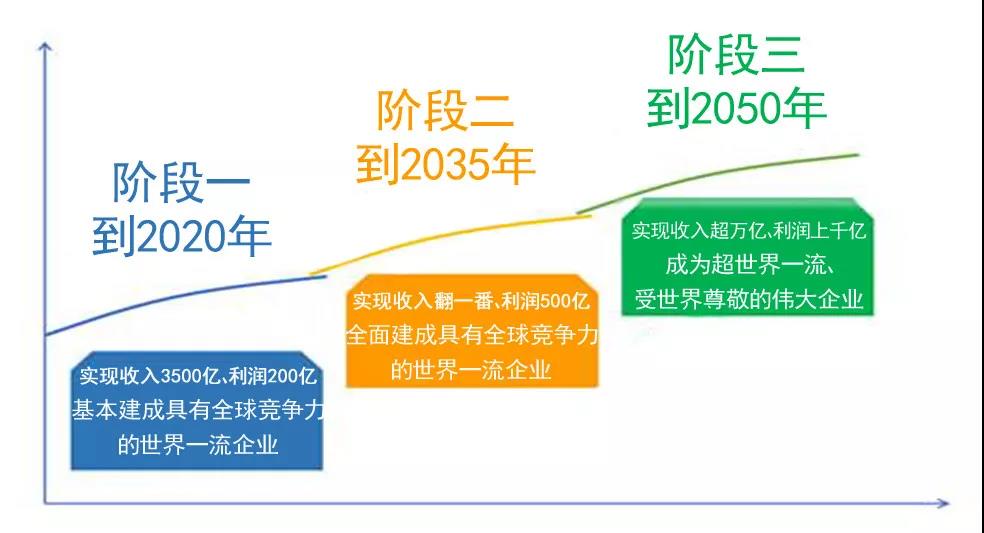 PG电子·(中国)官方网站