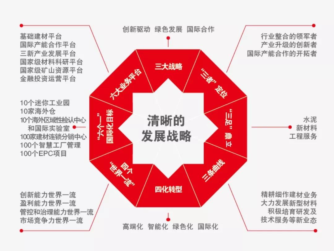 PG电子·(中国)官方网站