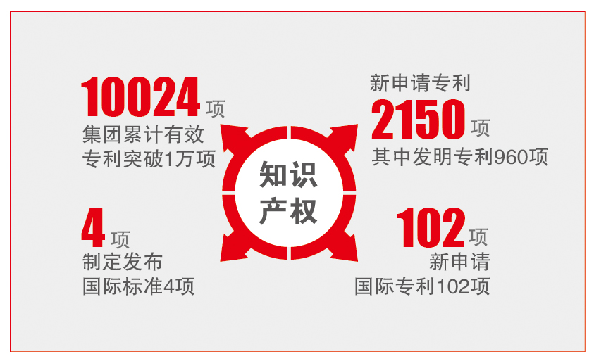 PG电子·(中国)官方网站