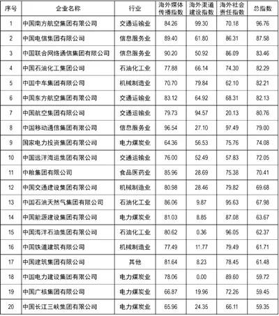 PG电子·(中国)官方网站