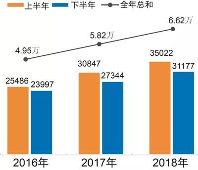 PG电子·(中国)官方网站