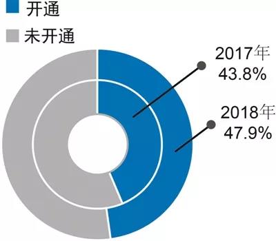 PG电子·(中国)官方网站