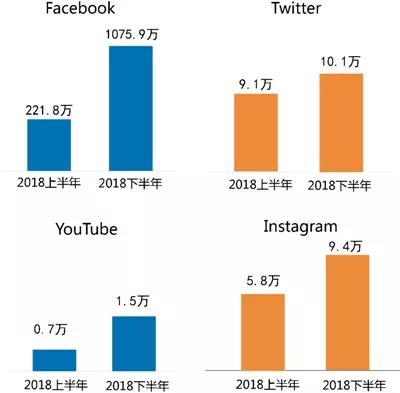 PG电子·(中国)官方网站