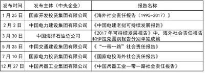 PG电子·(中国)官方网站