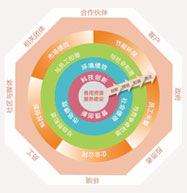 PG电子·(中国)官方网站